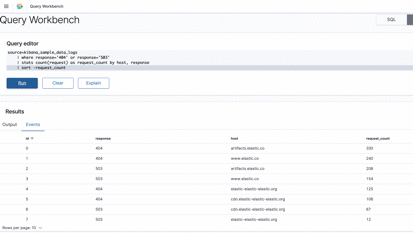 PPL on Opensearch Dashboards Dev Tools